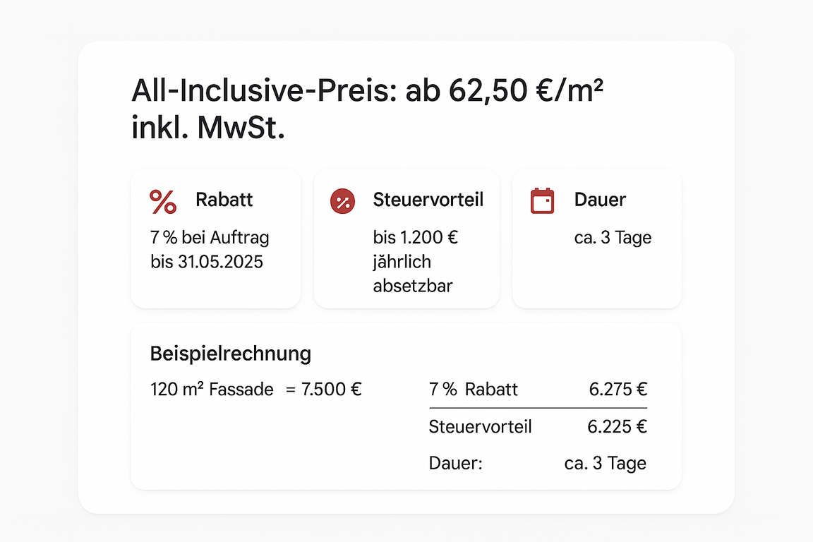 Kosten im Überblick Kosten im Überblick